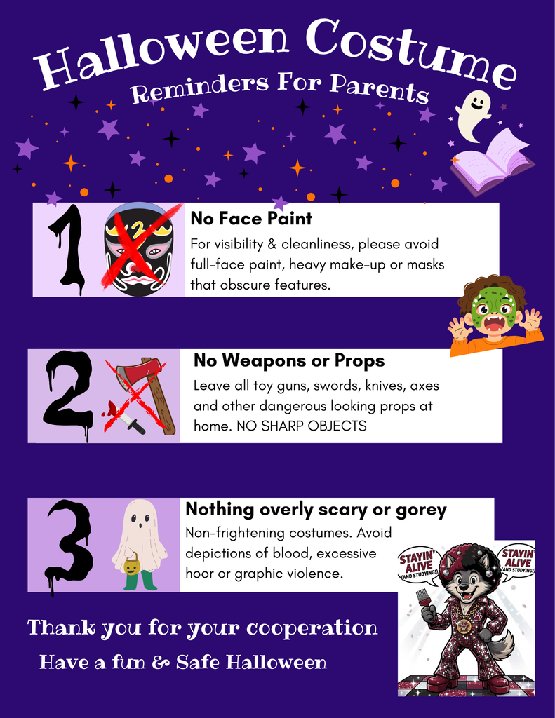 Guidelines 