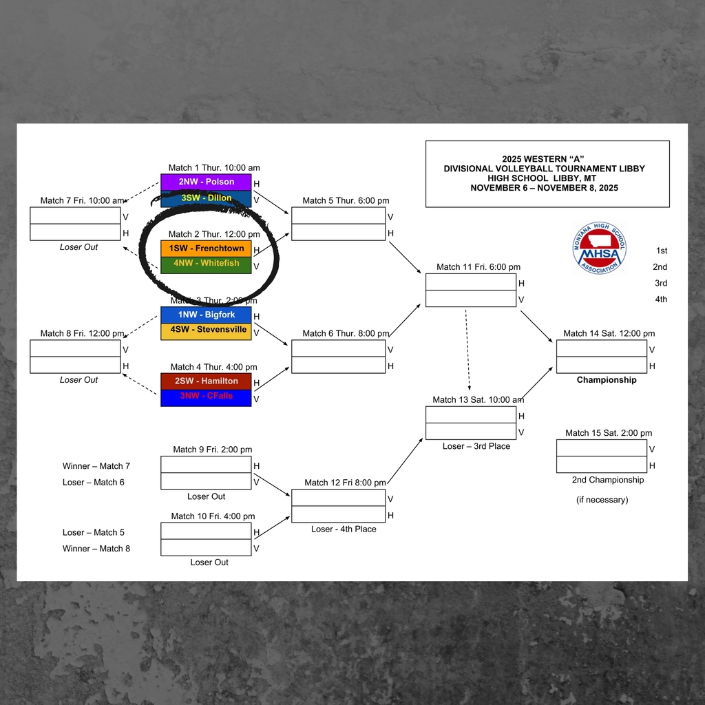 div vb bracket