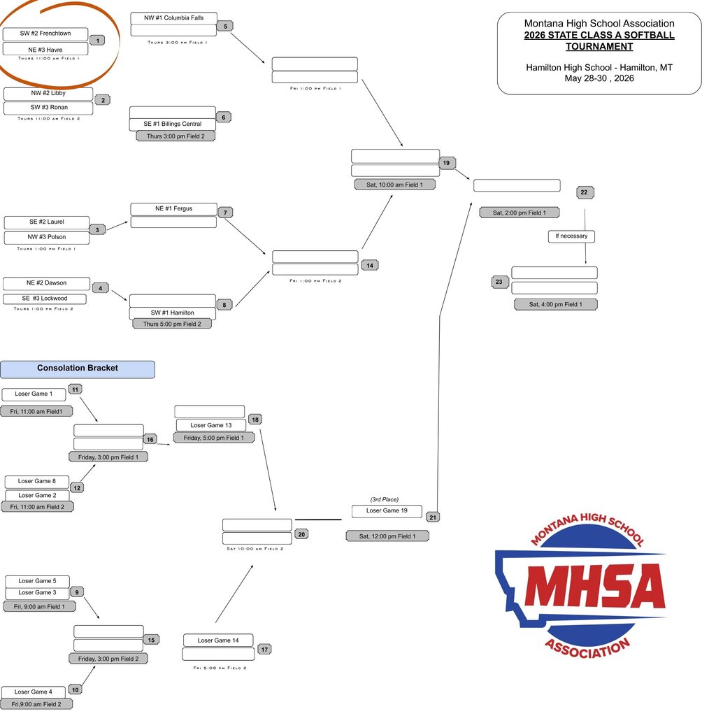 sb bracket state