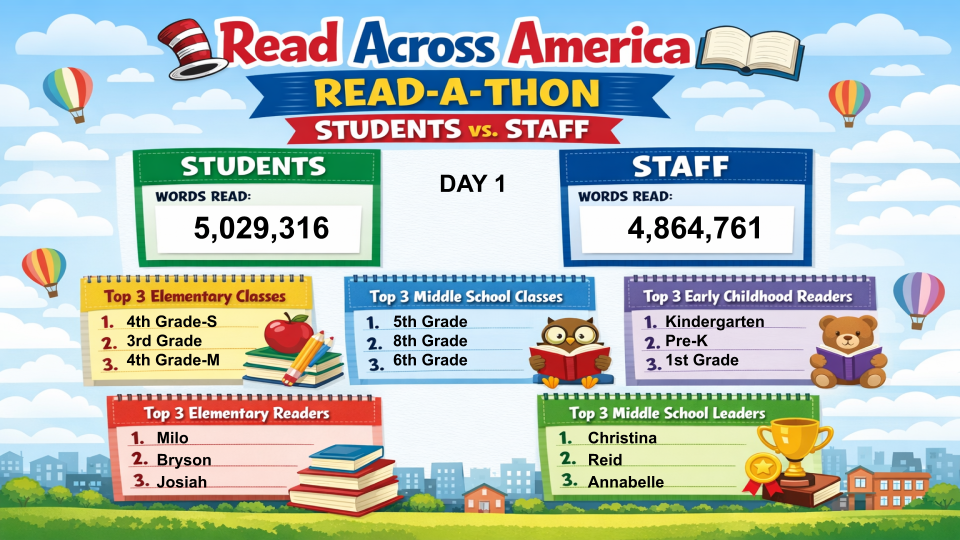 Read-a-Thon (1)