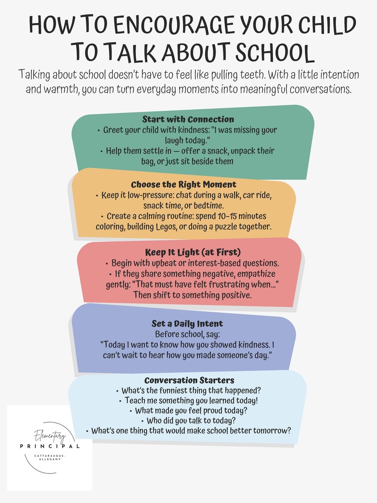 How to talk about school with your child