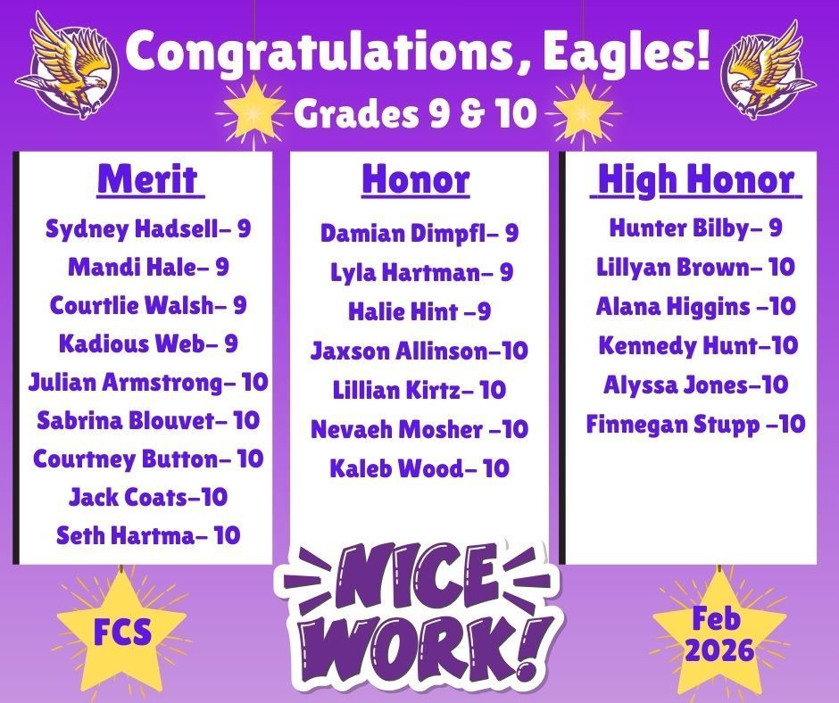 2nd Quarter FCS Honor and Merit Roll 2