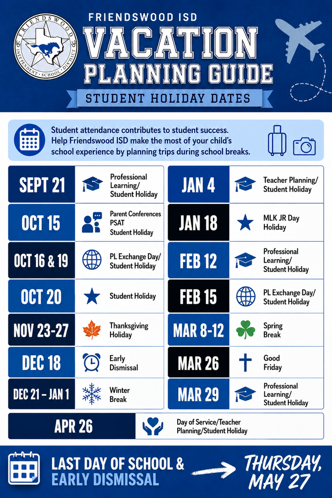 Vacation Planning Guide