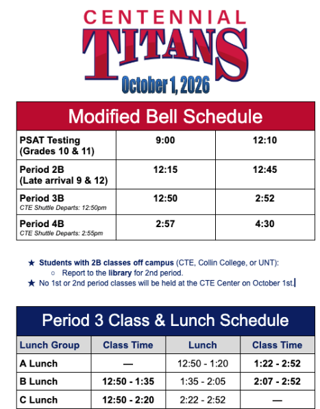 PSAT Schedule