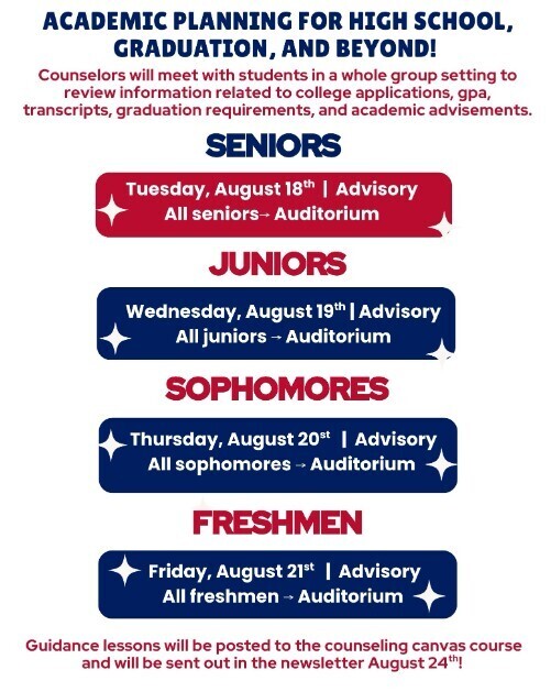CHS Academic Planning