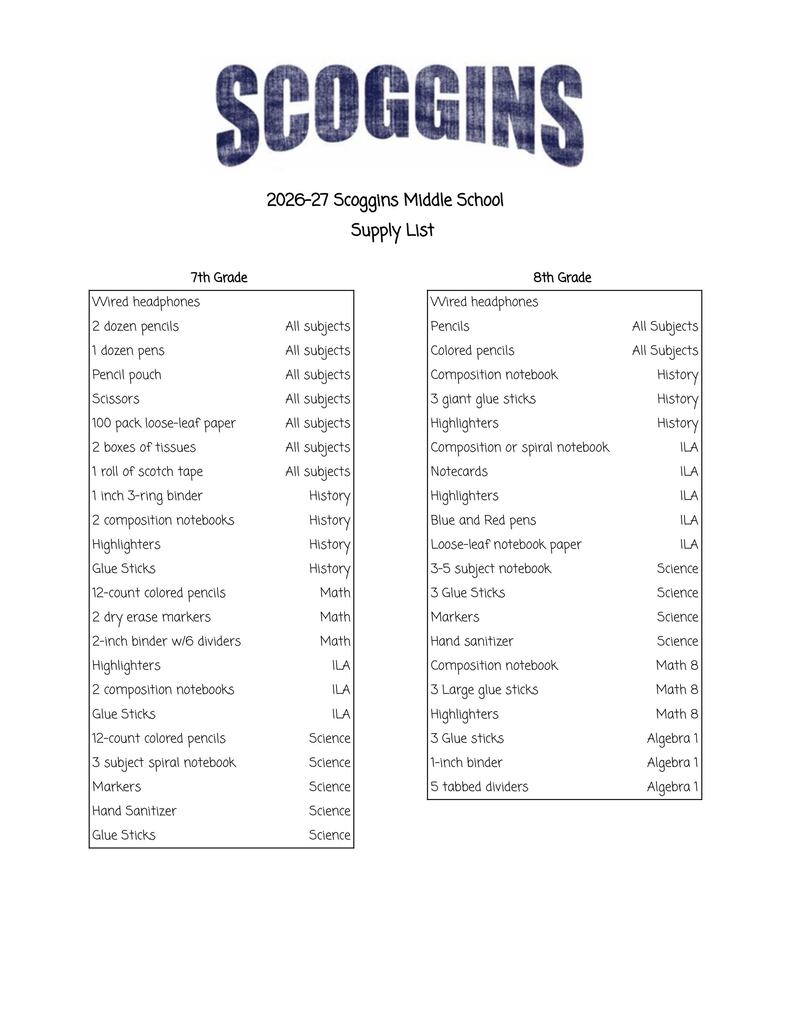 list