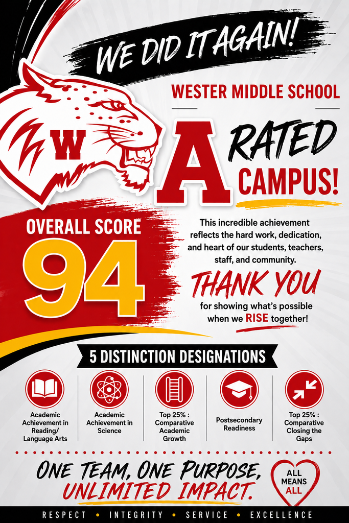 A rated campus