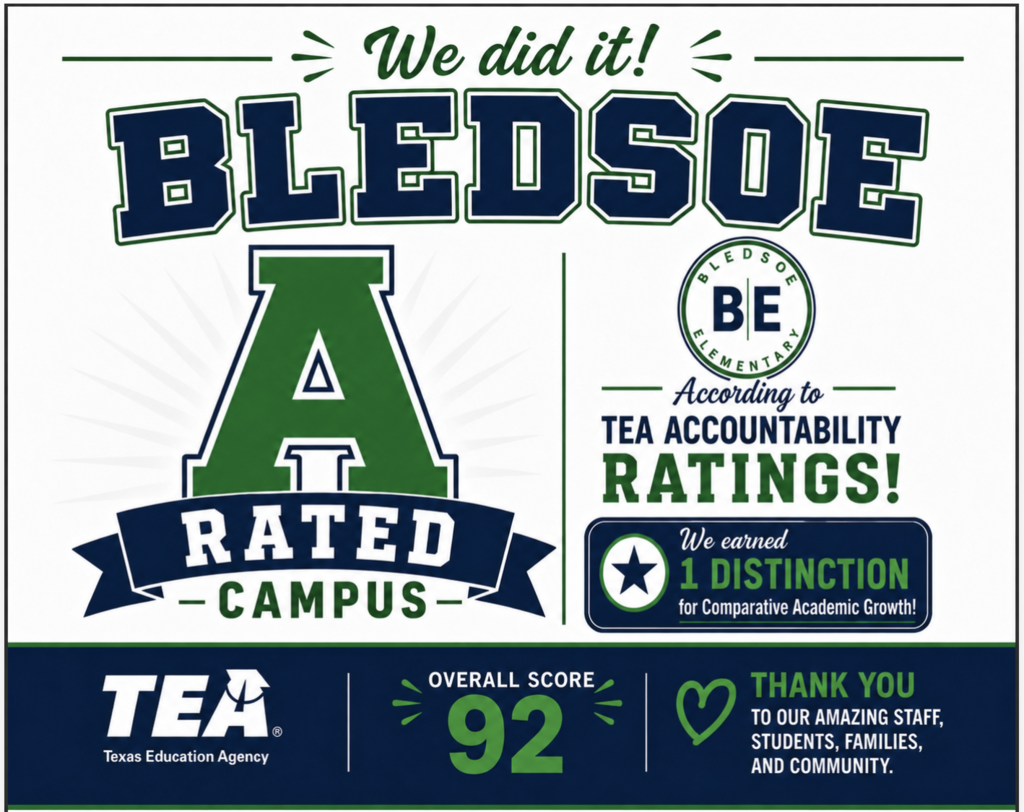 Bledsoe Accountability Rating