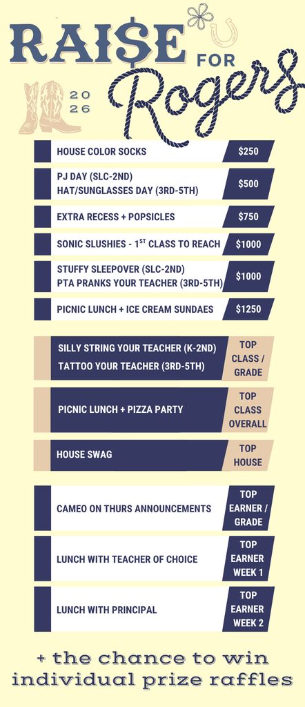 Raise for Rogers Prizes