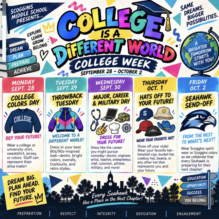 college week 