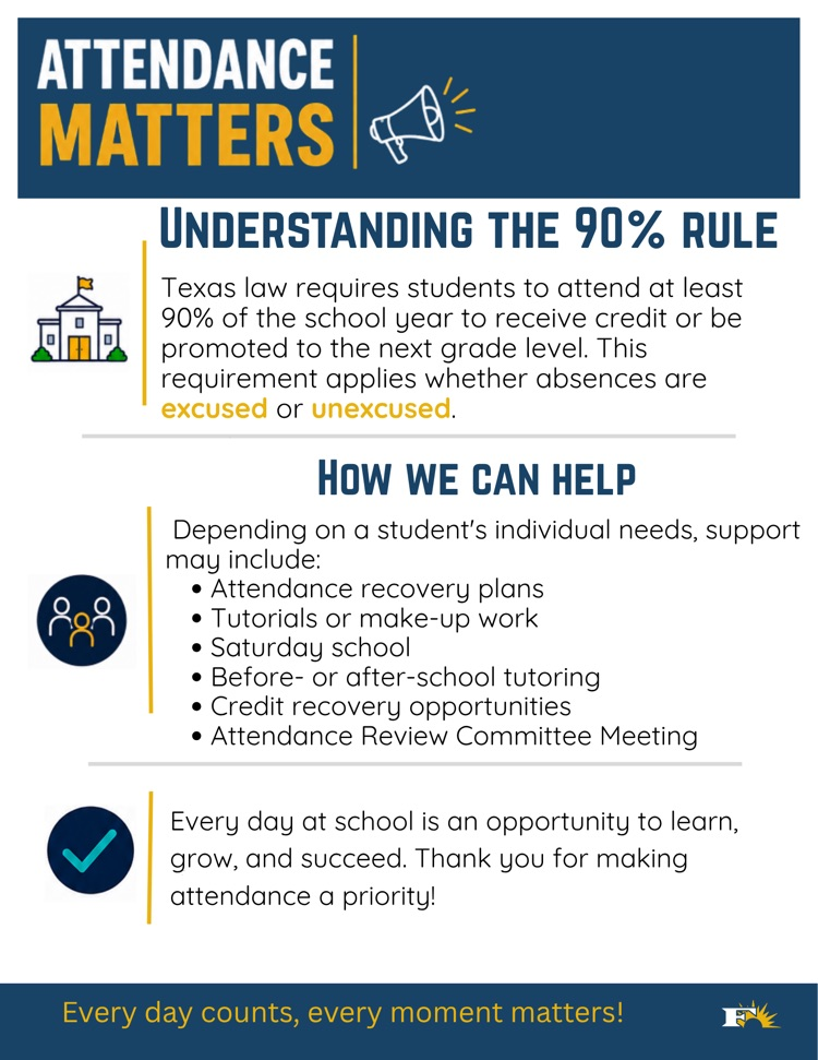 Attendance Matters