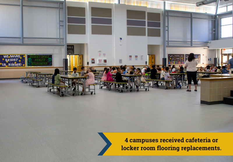 Flooring replacements
