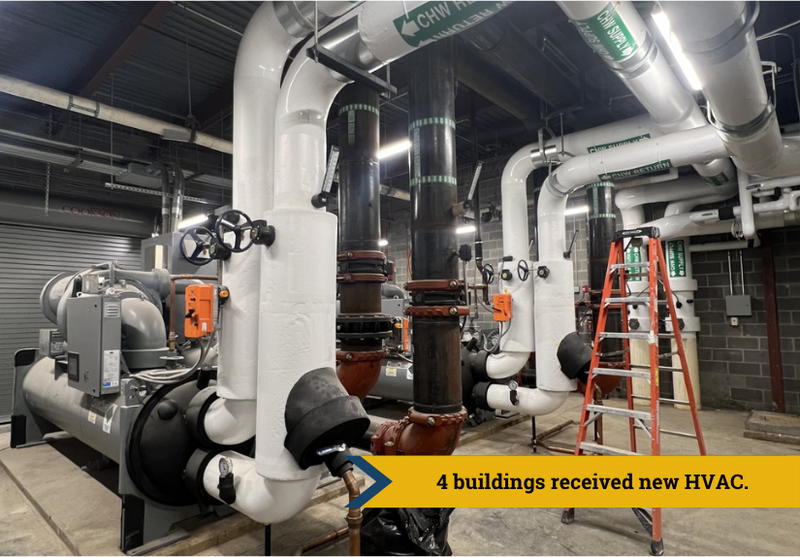 HVAC replacement