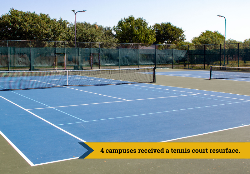 Tennis court