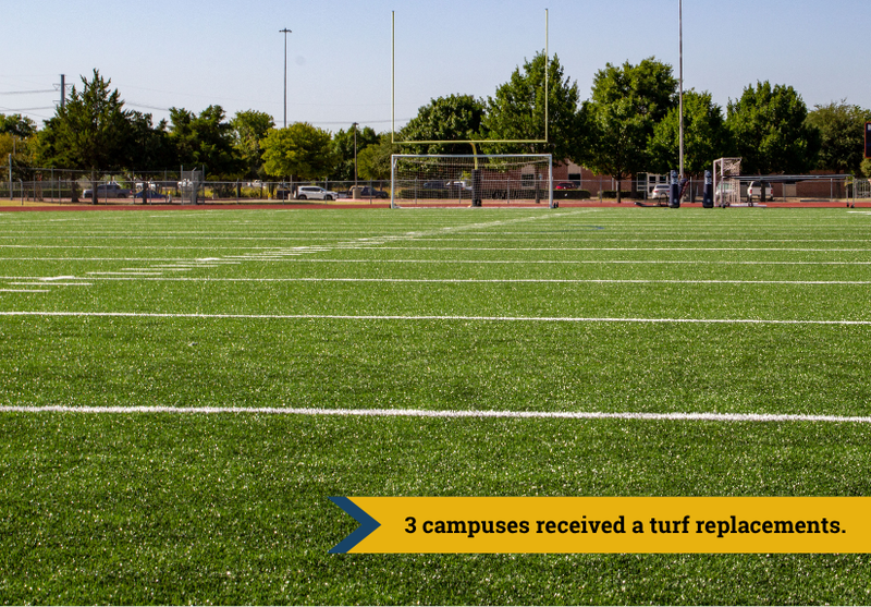 Turf