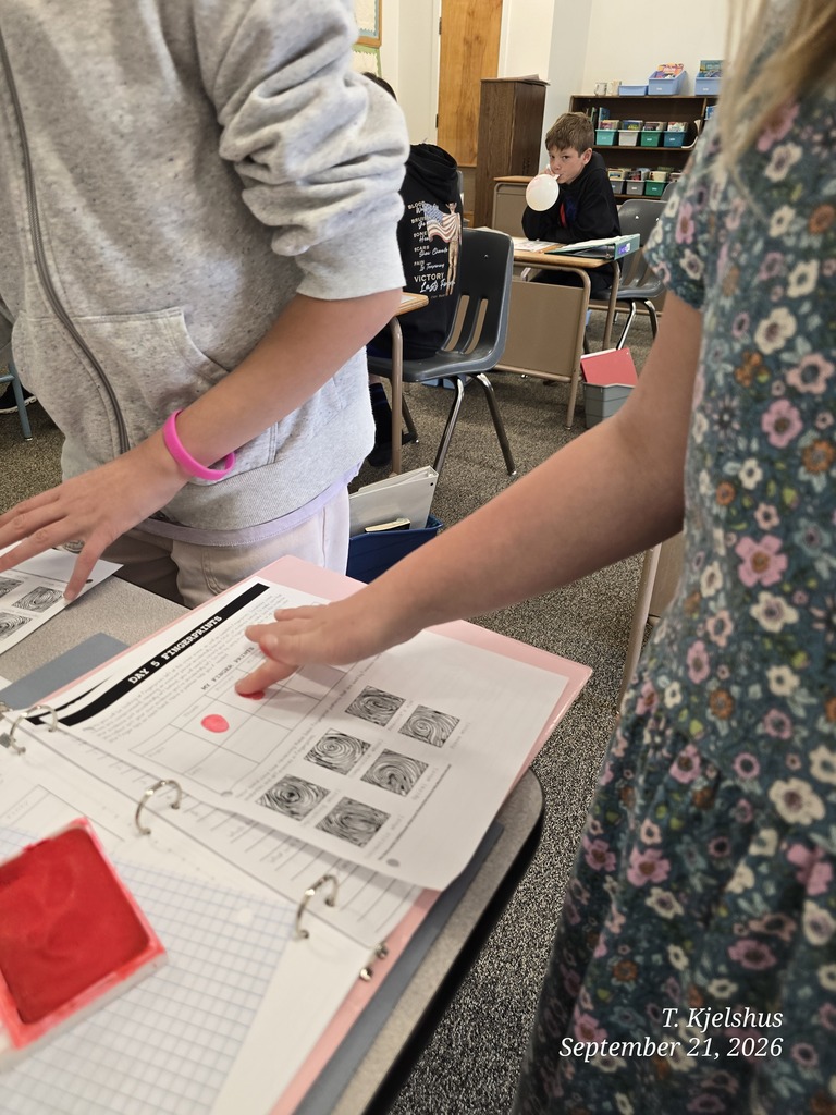fingerprinting