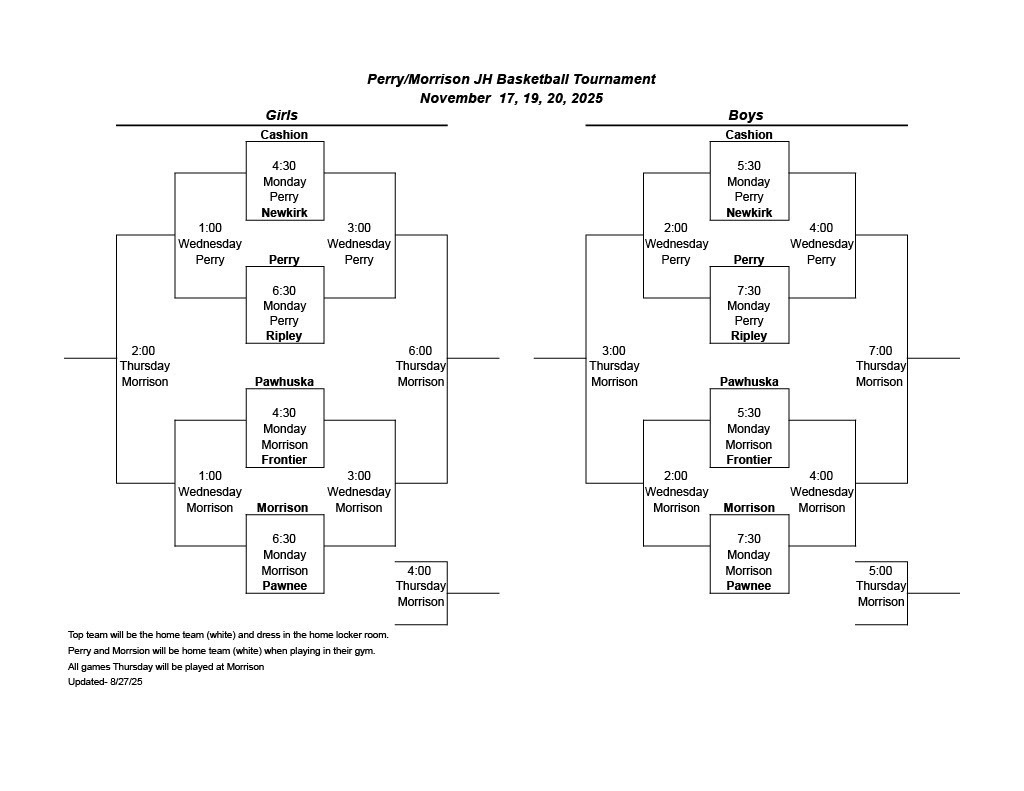 Frontier Public Schools