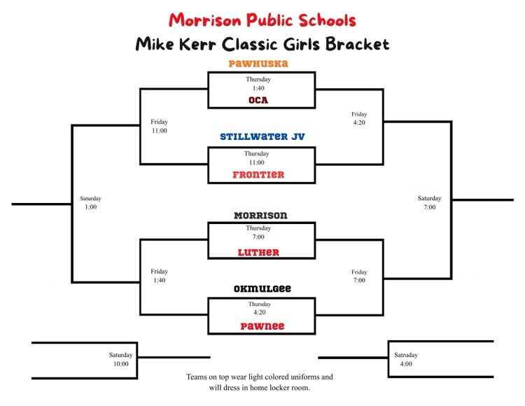 Frontier Public Schools 
