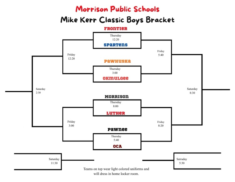 Frontier Public Schools