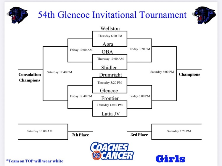 girls bracket