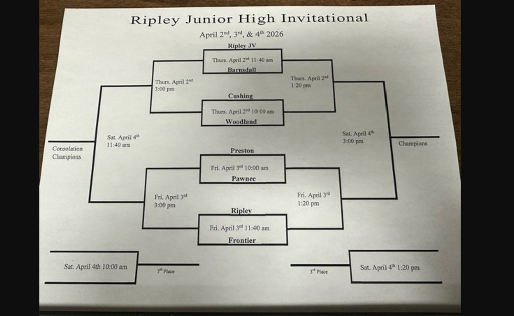 Ripley jh baseball
