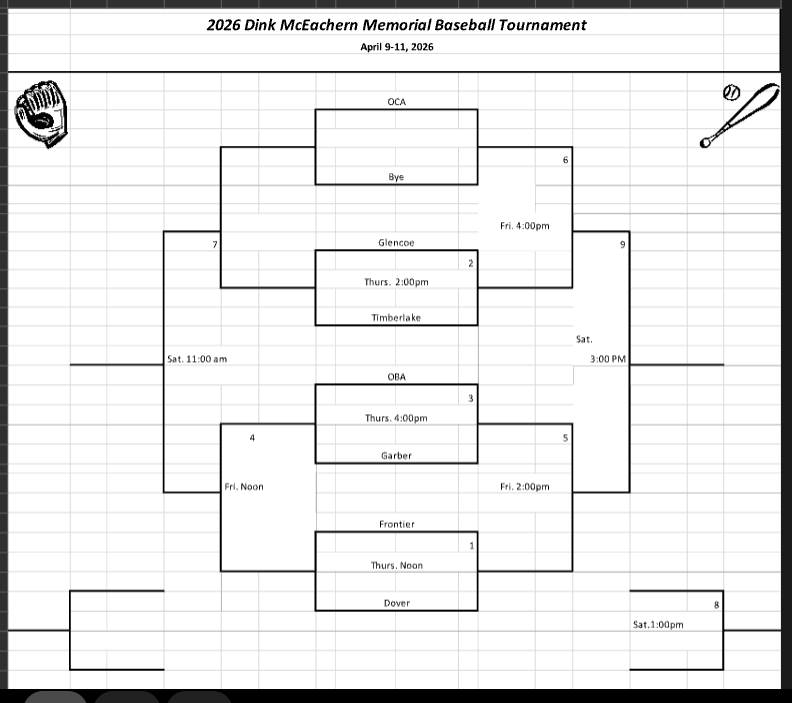 Frontier Public Schools