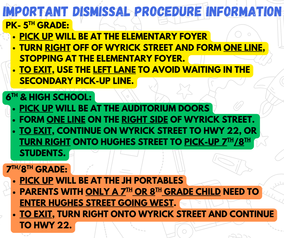 DISMISSAL ENGLISH