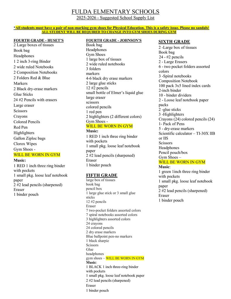 Elementary School Supply List Part 2
