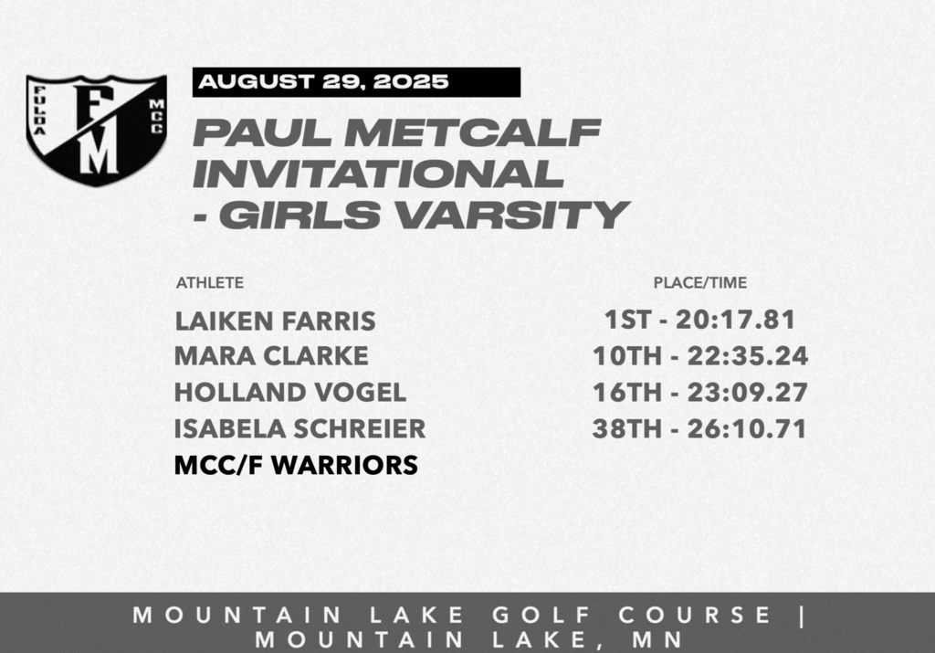 Girls Results Cross Country - Paul Metcalf