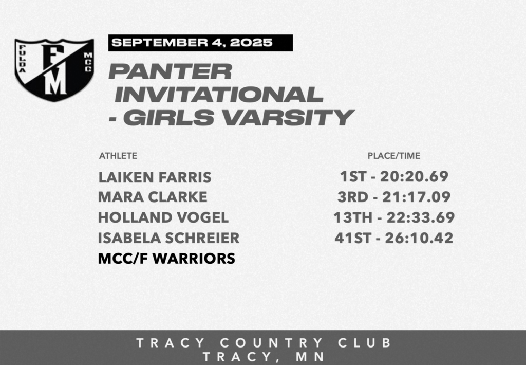 Panther Invitational - Girls Results 