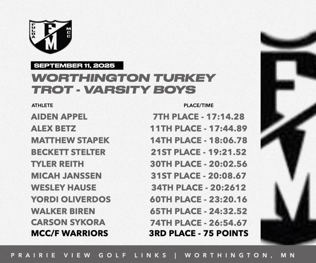 Boys Varsity - Turkey Trot