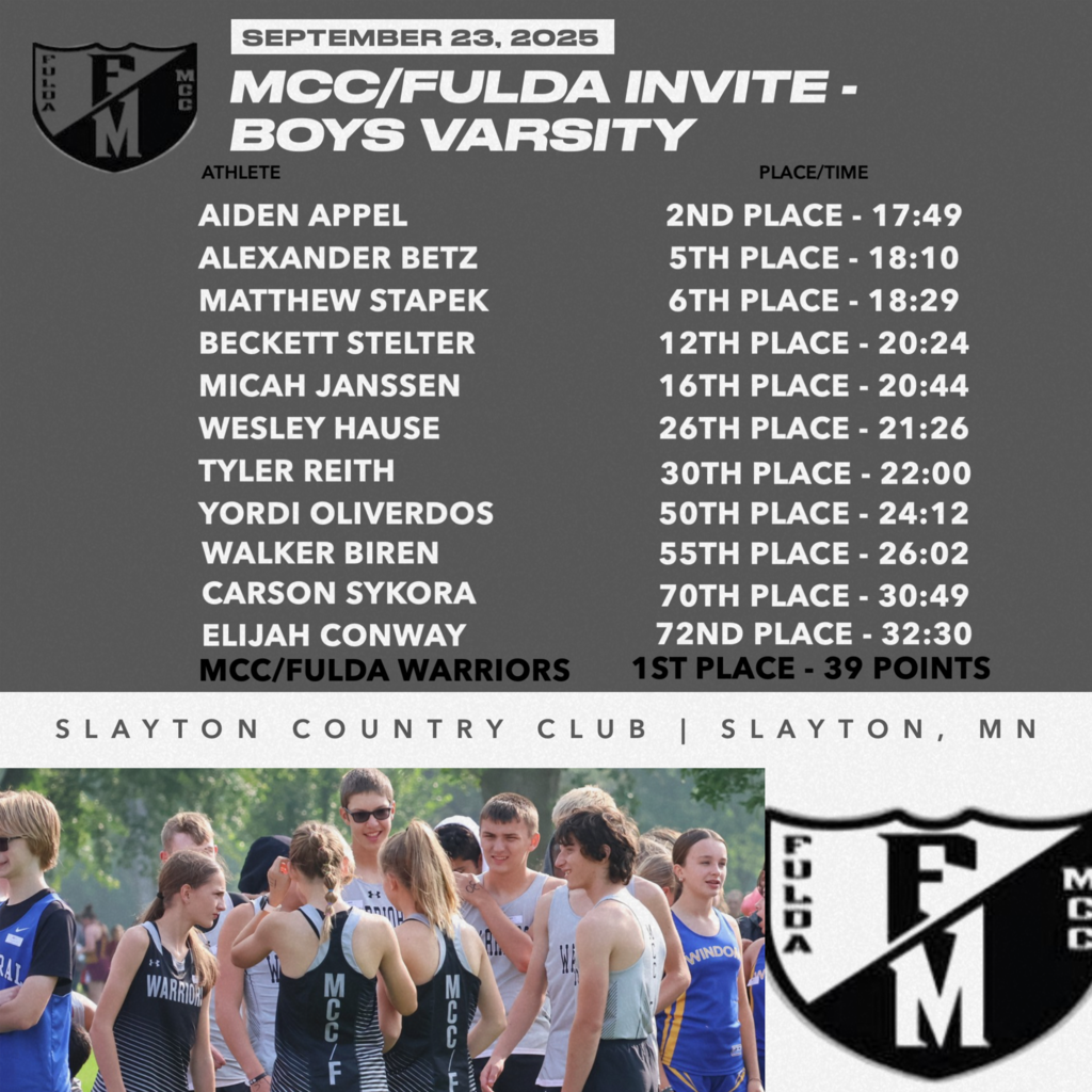 MCC/Fulda CC Boys Results