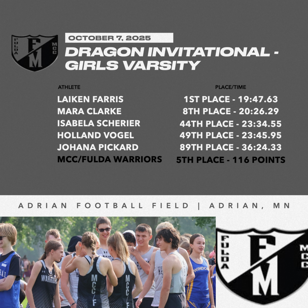 Girls Results