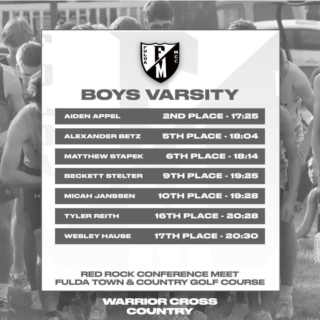 Boys Final Cross Country