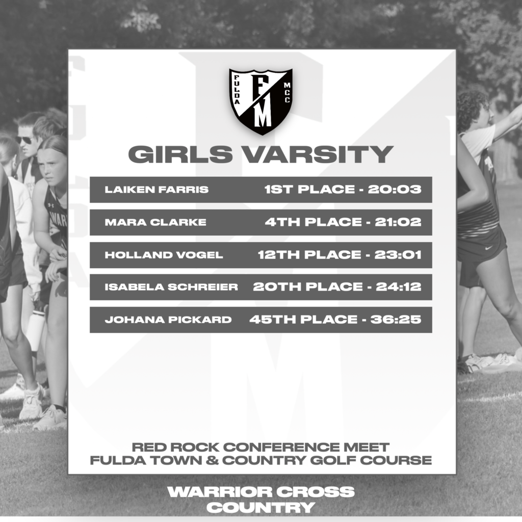 Girls Final Cross Country