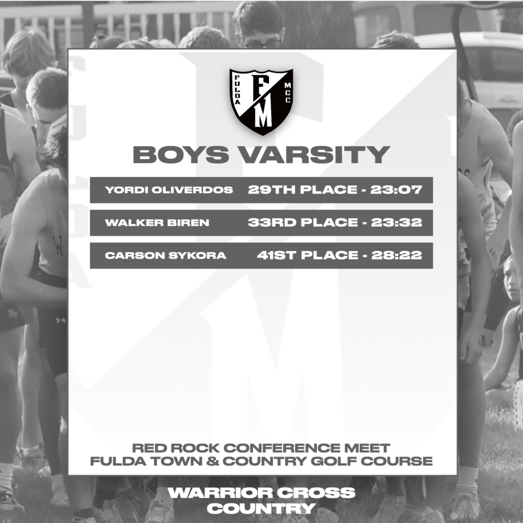 Boys Final Cross Country