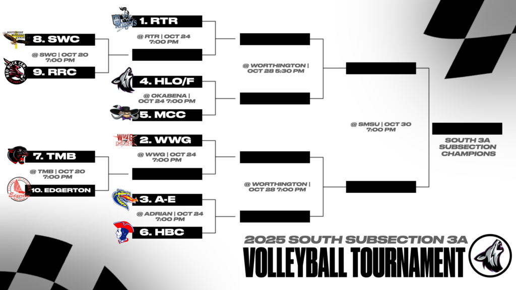Subsection 3A South Bracket