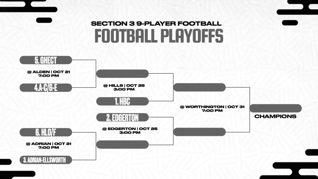 Football Bracket