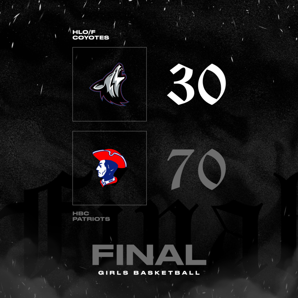 Default Score Update 8712016