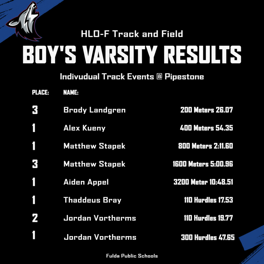 boys track