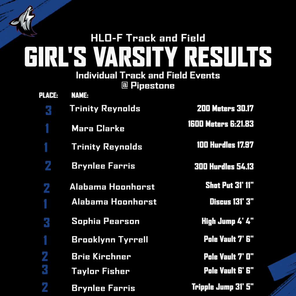 girls track