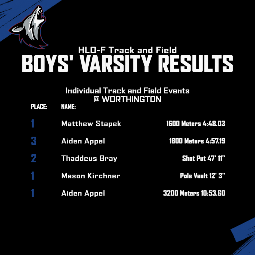 boys track
