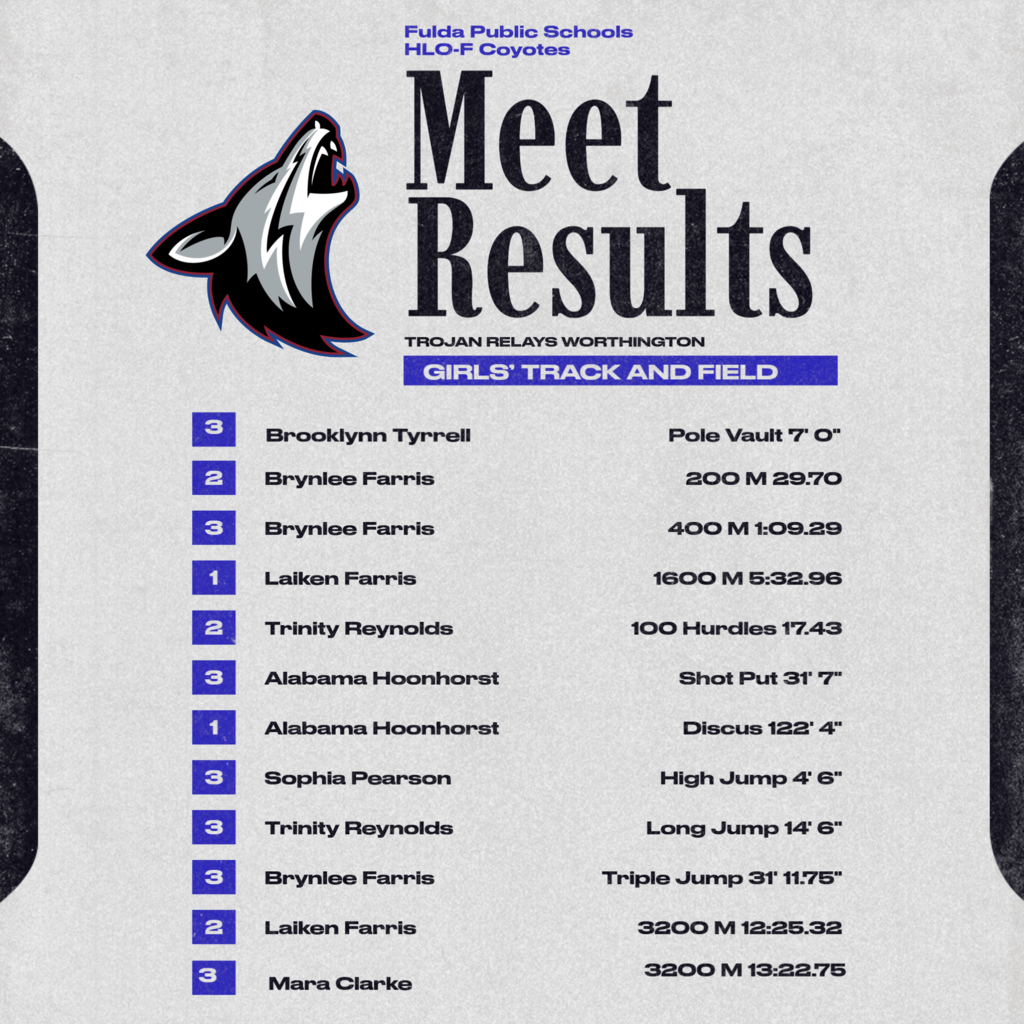 girls track