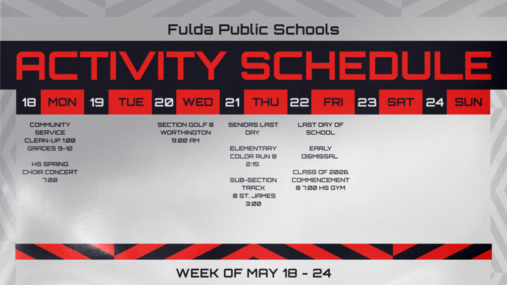 weekly