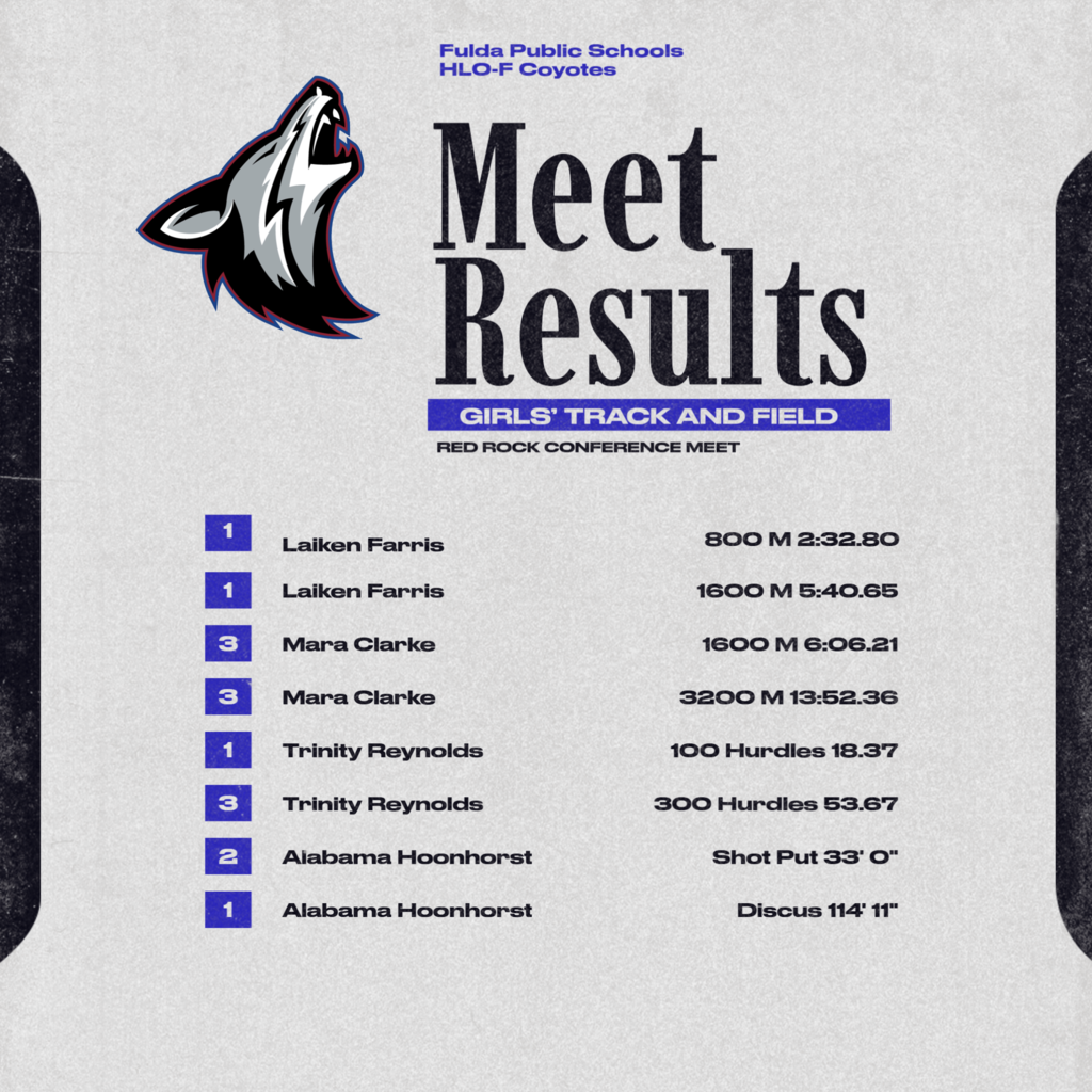 girls track