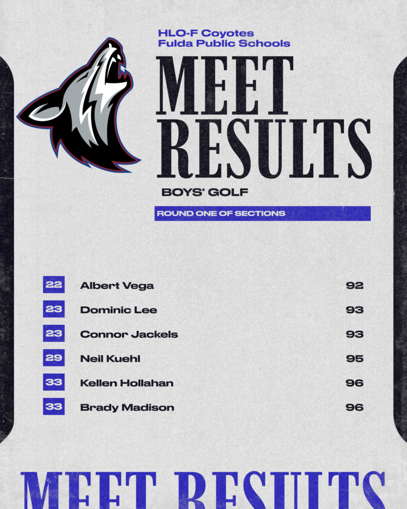golf result