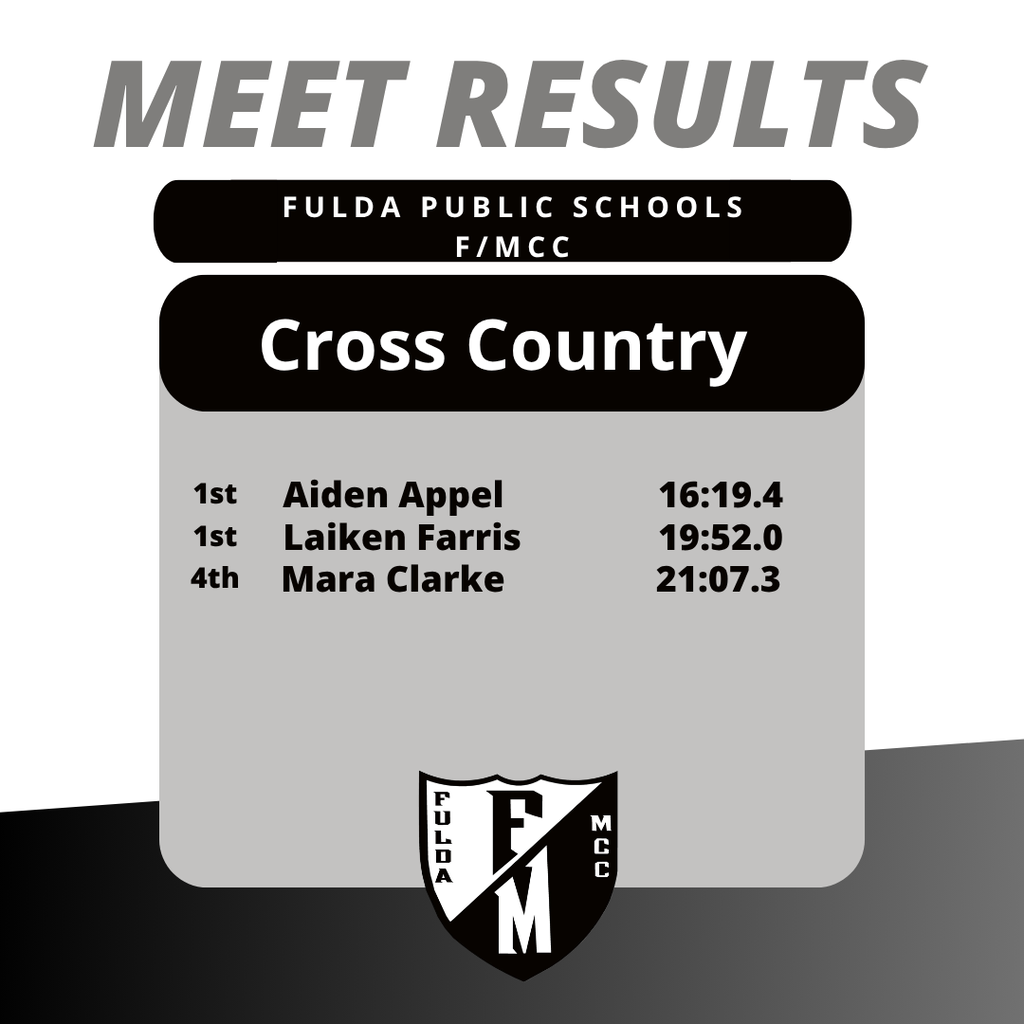 cc results