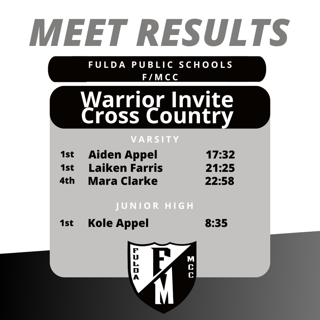 cc results 