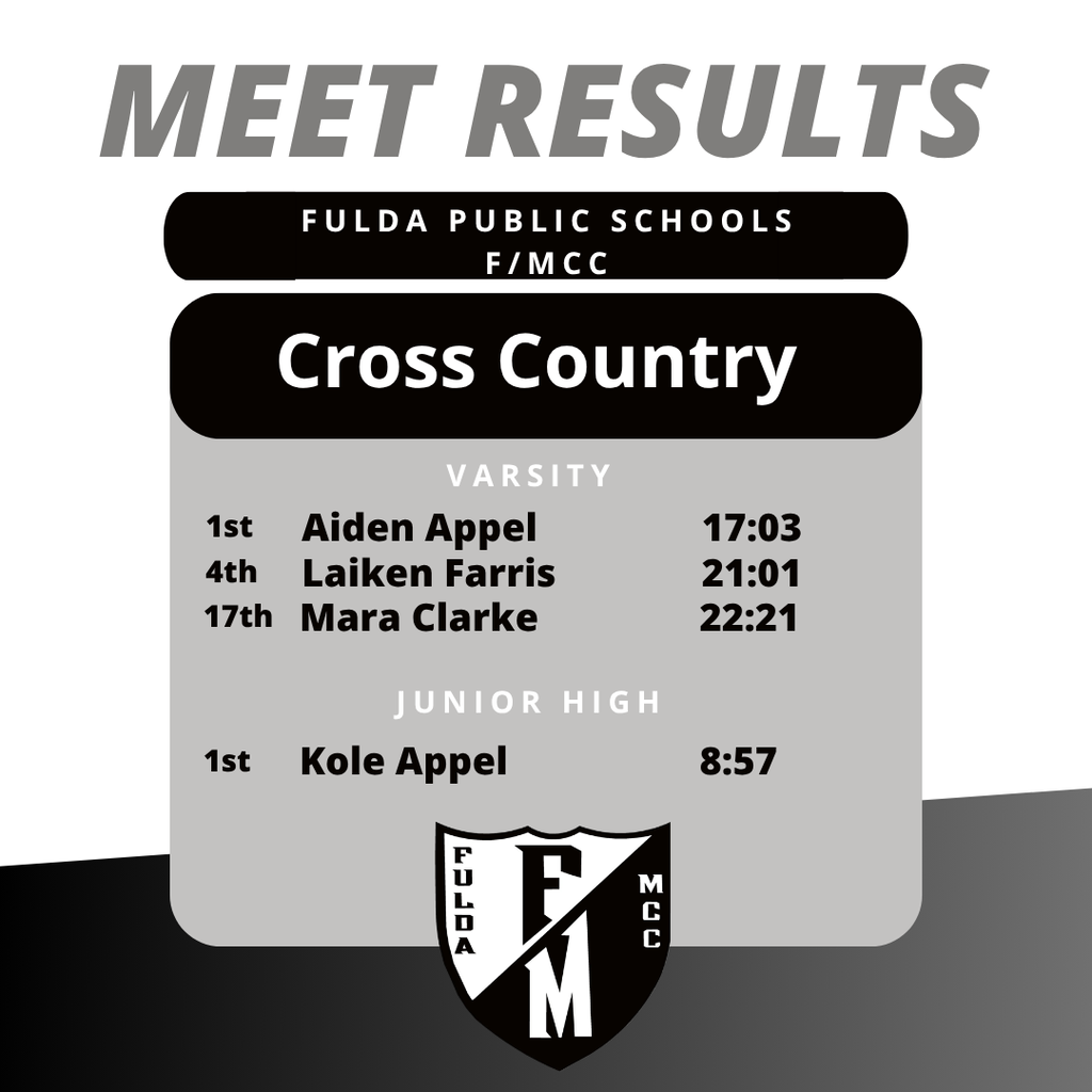cc results 