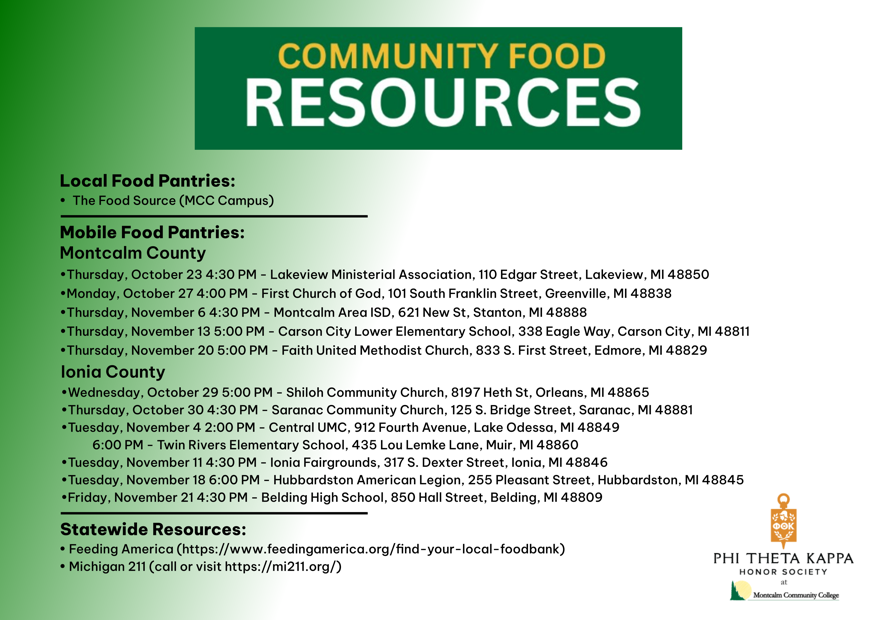 Community Food Resources